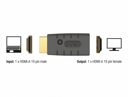 Delock Adapter HDMI-A male to HDMI-A female 4K EDID Emulator 63320