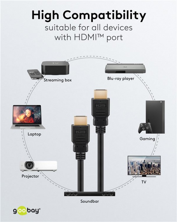 GOOBAY καλώδιο HDMI με Ethernet, soft, 4K/60Hz, 18 Gbps, 3m, μαύρο 80104