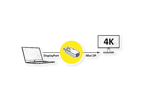 Value ADAPTER DISPLAY PORT M TO MINI DISPLAY PORT/F 4K(3840x2160@60Hz)