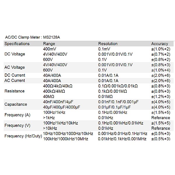 ΑΜΠΕΡΟΤΣΙΜΠΙΔΑ ΨΗΦΙΑΚΗ AC/DC + ΣΥΧΝΟΤΗΤΑ + ΦΑΚΟΣ MS2128A MASTECH