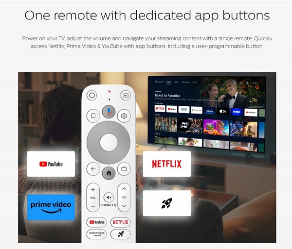 HOMATICS TV Box R Lite 4K, 2/32GB, WiFi, Google πιστοποίηση, Android 12 BOXRLITE4K
