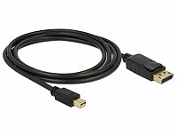 Delock MINI DISPLAY PORT/DISPLAY PORT 2m 82438