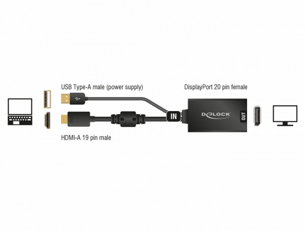DeLock ADAPTER HDMI MALE TO DISPLAY PORT 1.2 FEMALE 62667
