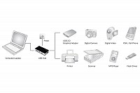 Digitus Hub 4 Port Usb 3.0 με Τροφοδοτικό Μαύρο DA-70231
