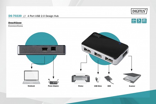 Digitus HUB 4 PORT USB 2.0 ΜΕ ΤΡΟΦΟΔΟΤΙΚΟ DA-70220