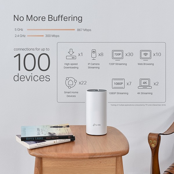 Tp-Link AC1300+AV1000 Whole Home Hybrid Mesh Wi-Fi System Deco P9 (3 PACK) v2