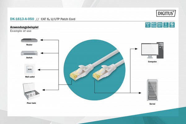 DIGITUS CAT 6A U/UTP patch cord 5m LSOH DK-1613-A-050