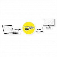 VALUE Adapter Usb Type-C Male To Hdmi/Dvi/Vga 12.99.3229