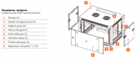 Safewell® Επιτοίχια Καμπίνα RACK 6U Μαύρη 60kg Π54/Β45/Υ37 SMC5406