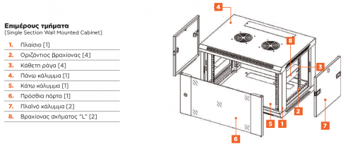 Safewell® Επιτοίχια Καμπίνα RACK 6U Μαύρη 60kg Π54/Β45/Υ37 SMC5406