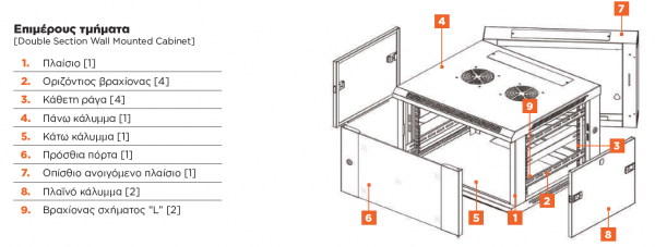 Safewell® Επιτοίχια Καμπίνα RACK 9U Μαύρη 60kg Π60/Β55/Υ50.3 SMB6509