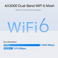 Tp-Link AX3000 Outdoor / Indoor Whole Home Mesh WiFi 6 Unit Deco X50-Outdoor(1-pack) v1