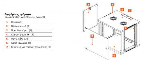 RACK ΕΠΙΤΟΙΧΟ ΜΟΝΟ ΟΙΚΟΝΟΜΙΑΣ 12U Π54/Β60/Υ58 SQ5612 SUT