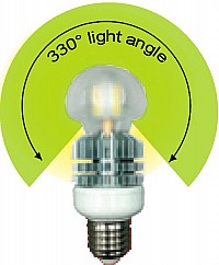 Energenie Premium high efficiency LED lamp 10W E27 socket 2700K EG-LED1027-01