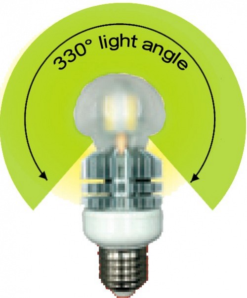 Energenie Premium high efficiency LED lamp 10W E27 socket 2700K EG-LED1027-01