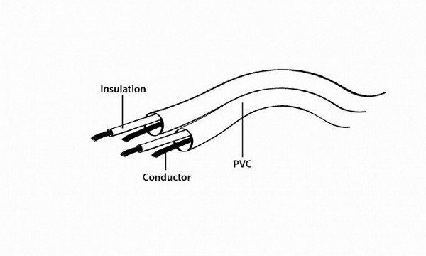Cablexpert 3.5mm Stereo Audio Extension Cable 2m CCA-423-2M