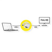 ROLINE Type C - VGA Adapter M/F 12.03.3203