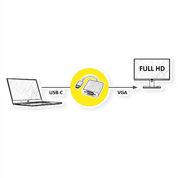 ROLINE Type C - VGA Adapter M/F 12.03.3203