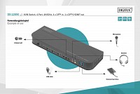 Digitus KVM Switch, 4-Port, 4K60Hz, 4 x DP in, 1 x DP/HDMI out DS-12890