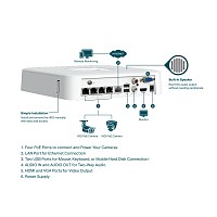 Tp-Link VIGI 4 Channel PoE+ Network Video Recorder VIGI NVR1104H-4P