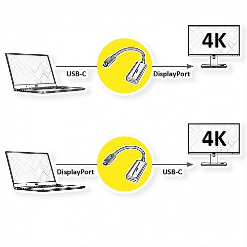 Roline ADAPTER USB TYPE-C M TO DISPLAY PORT F Bidirectional (3840 x2160 @60Hz) 11.04.5957