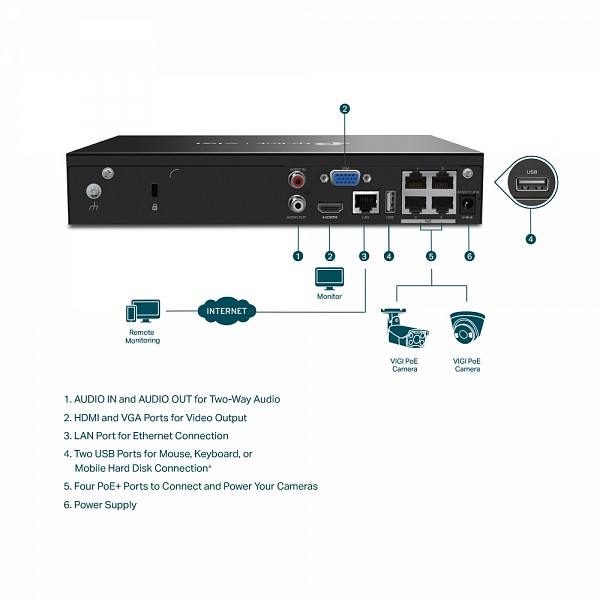 Tp-Link VIGI 4 Channel PoE+ Network Video Recorder VIGI NVR1004H-4P