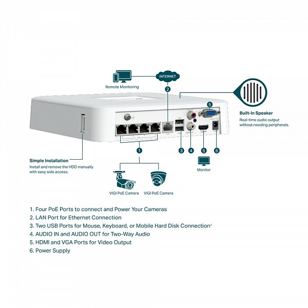 Tp-Link VIGI 4 Channel PoE+ Network Video Recorder VIGI NVR1104H-4P