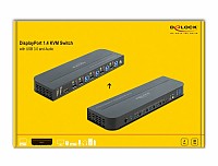 Delock DisplayPort 1.4 KVM Switch 8K 30 Hz with USB 3.0 and Audio 11484
