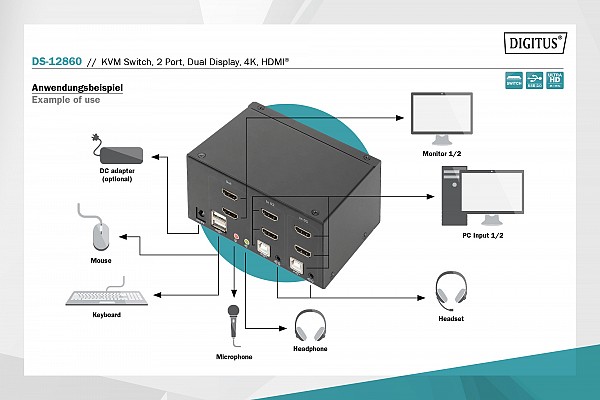 Digitus KVM 2PORT HDMI Dual Display 4K DS-12860