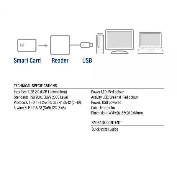 ACT CARD READER USB2.0 Smartcard eID Card Reader black