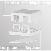 EFB ΠΡΙΖΑ ΑΥΤΟΚΟΛΛΗΤΗ ΕΠΙΤΟΙΧΙΑ 2*RJ45 W/O KEYSTONE