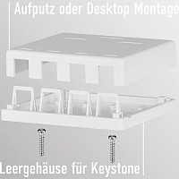 Keystone Surface Mounted Box 4 Port