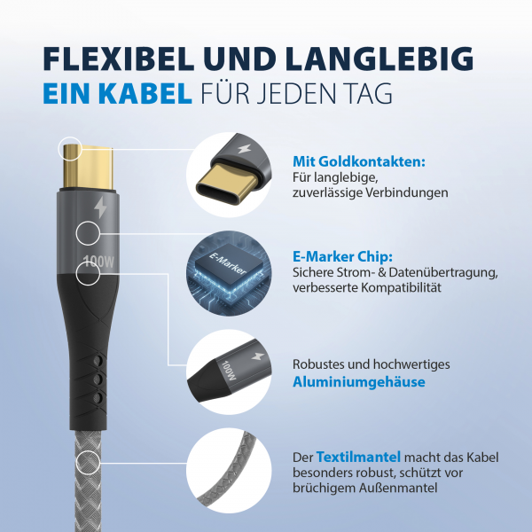 EFB USB CABLE Type-C male to USB Type-C male (USB 2.0) PD3.0 100W 5A 2m