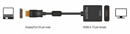 Delock ADAPTER DISPLAY PORT M/ HDMI F 4K ACTIVE 62607