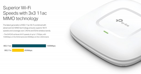 Tp-Link AC1750 Wireless MU-MIMO Gigabit Ceiling Mount Access Point EAP245 v3