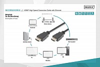 Digitus HDMI High Speed with Ethernet Connection Cable 3m - AK-330114-030-S
