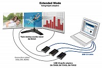 Digitus Adapter Usb3.0 To Dvi DA-70451