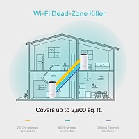 Tp-Link AC1200 Whole Home Mesh Wi-Fi System Deco M4(2-Pack) v2.0