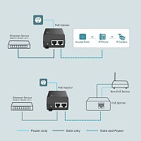 TP-Link Gigabit PoE+ Injector TL-PoE160S v3