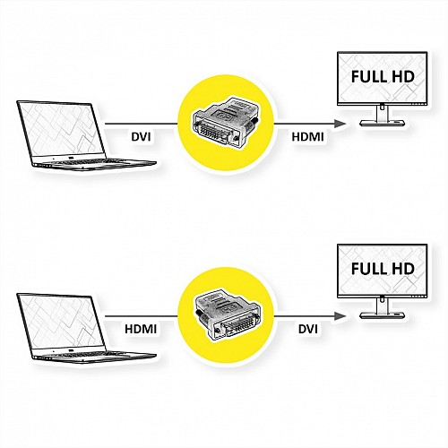 Roline DVI-HDMI Adapter DVI M - HDMI F - 12.03.3116