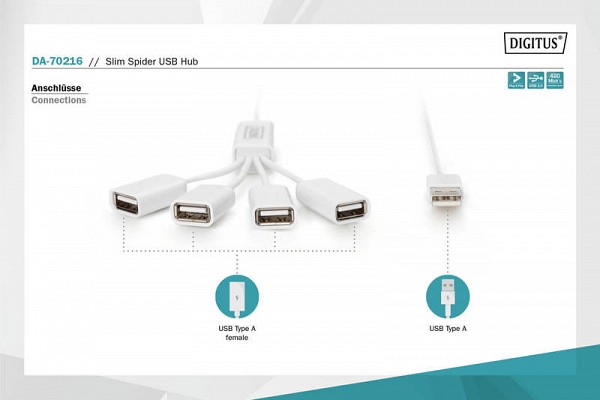 Digitus HUB 4 PORT USB 2.0 ΧΩΡΙΣ ΤΡΟΦΟΔΟΤΙΚΟ DA-70216