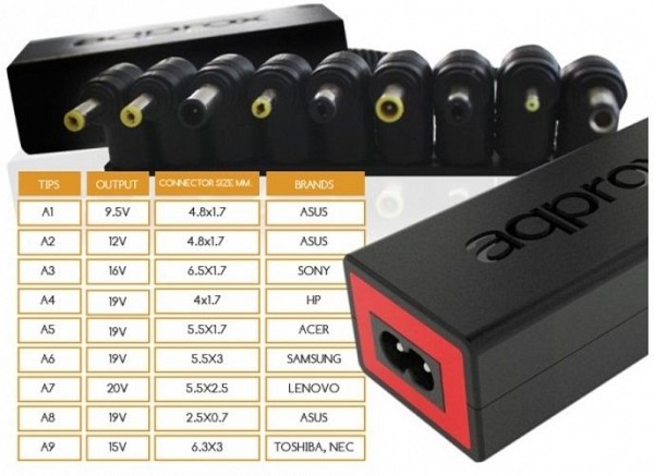 ΑΡΡRΟΧ ΤΡΟΦ/ΚΟ NBOOK 90W AUTO UNIVERSAL 13TIPS  UA90BRV5