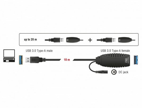 Delock Cable USB 3.0 Extension active 10m - 83415