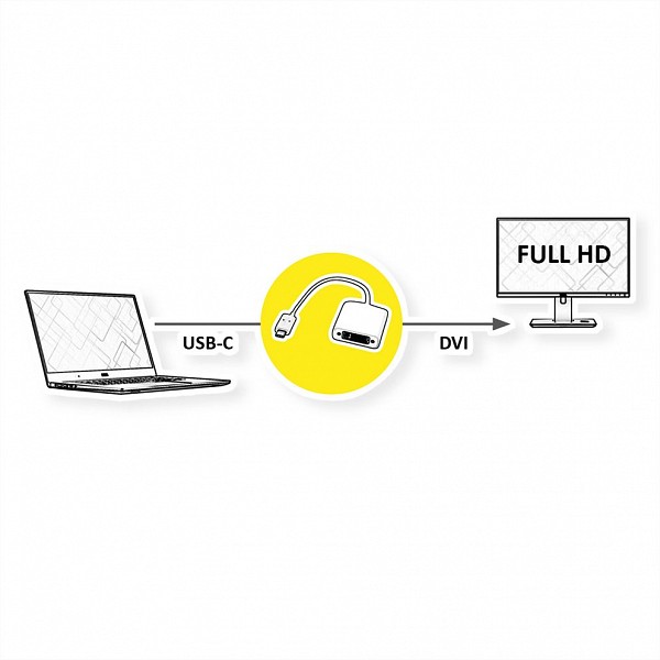 Roline Type C - DVI Adapter M/F - 12.03.3205