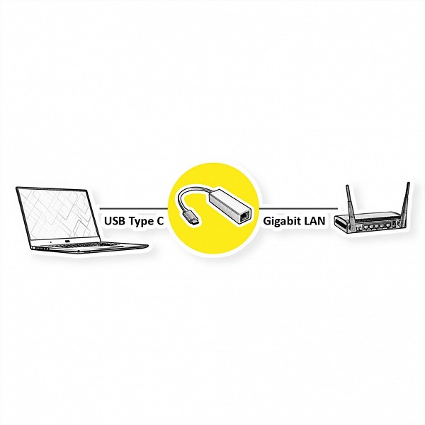 VALUE USB USB 3.2 Gen 2 Type C to Gigabit Ethernet Converter - 12.99.1115