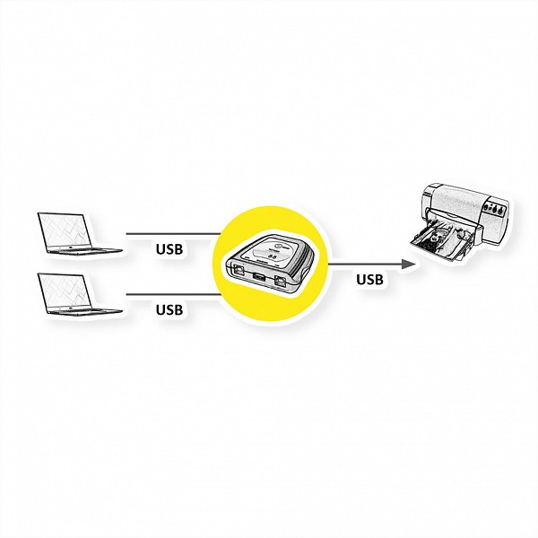 Value Manual USB 2.0 Printer Switch 2 Ports 14.99.5032