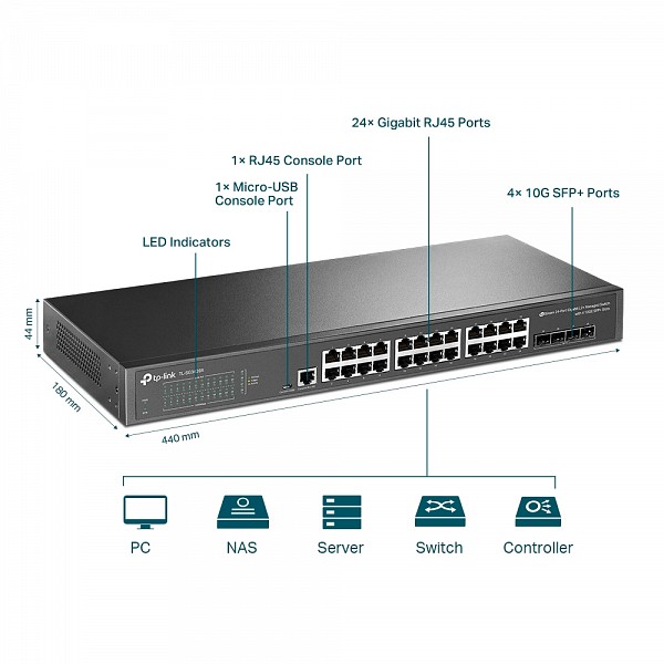 Tp-Link JetStream 24-Port Gigabit L2+ Managed Switch with 4 10GE SFP+ Slots TL-SG3428X v1