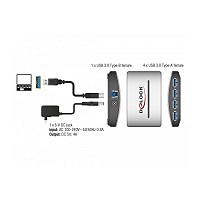 DELOCK HUB 4 PORT USB 3.0 ΜΕ ΤΡΟΦΟΔΟΤΙΚΟ 61762