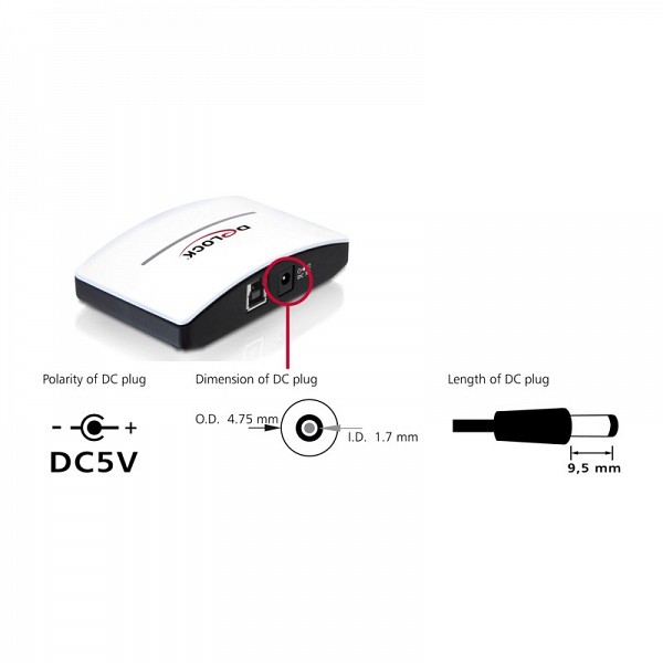 DELOCK HUB 4 PORT USB 3.0 ΜΕ ΤΡΟΦΟΔΟΤΙΚΟ 61762