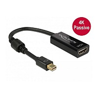 DELOCK ADAPTER MINI DISPLAY PORT M / HDMI F 4K PASSIVE 62613